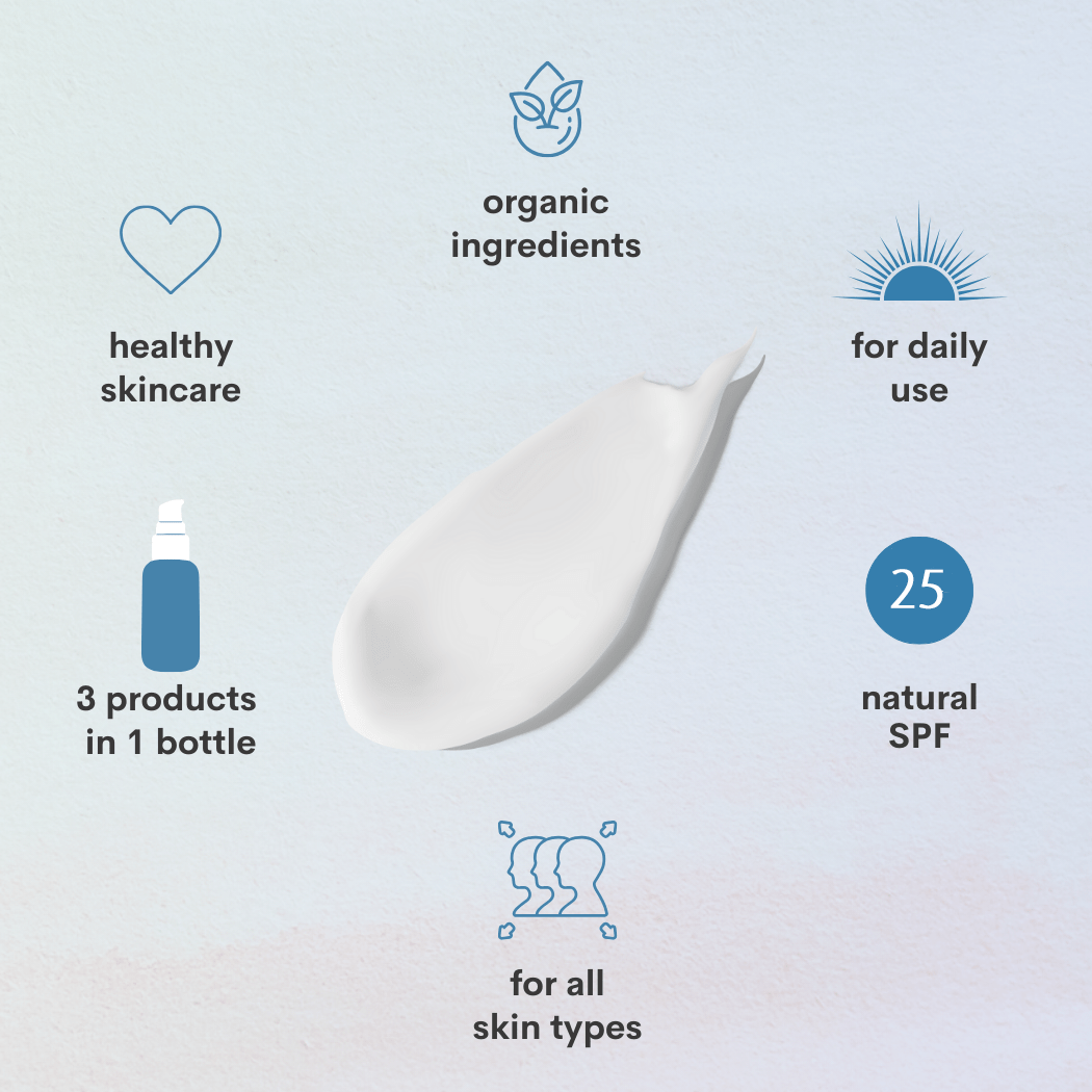 The mastic moisturizer texture displayed with text and symbols stating organic ingredients, for daily use, natural spf 25, for all skin types, 2 products in 1 bottle, healthy skincare