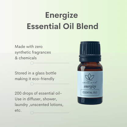 A light green backdrop with the energize blend displayed with text energize essential oil blend. Made with zero synthetic fragrances and chemicals, stored in a glass bottle making it eco friendly, 200 drops of essential oil you can use in diffuser, shower, laundry, unscented lotions, etc.