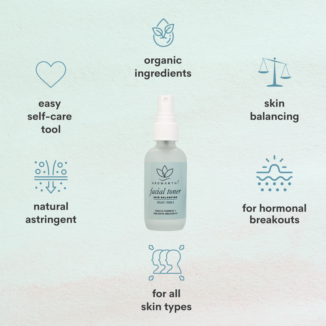 A pale blue background with Aromanthi facial toner and symbols and text stating organic ingredients, skin balancing, for hormonal breakouts, for all skin types, natural astringent, easy self care tool