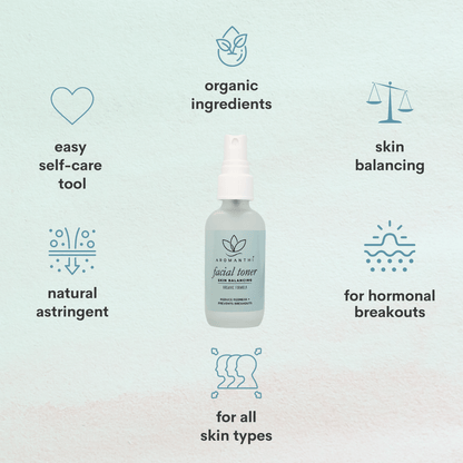 A pale blue background with Aromanthi facial toner and symbols and text stating organic ingredients, skin balancing, for hormonal breakouts, for all skin types, natural astringent, easy self care tool